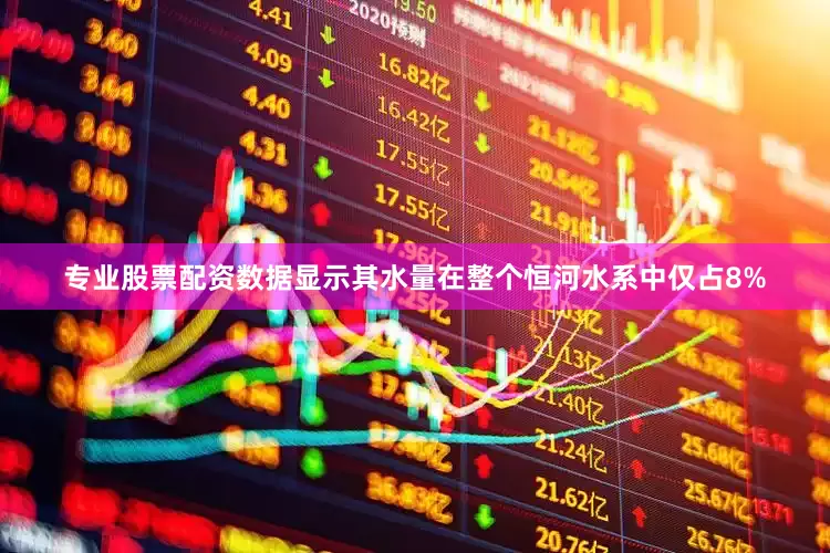 专业股票配资数据显示其水量在整个恒河水系中仅占8%