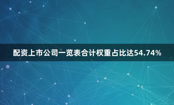 配资上市公司一览表合计权重占比达54.74%